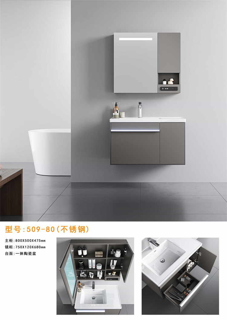 509-80（不锈钢）