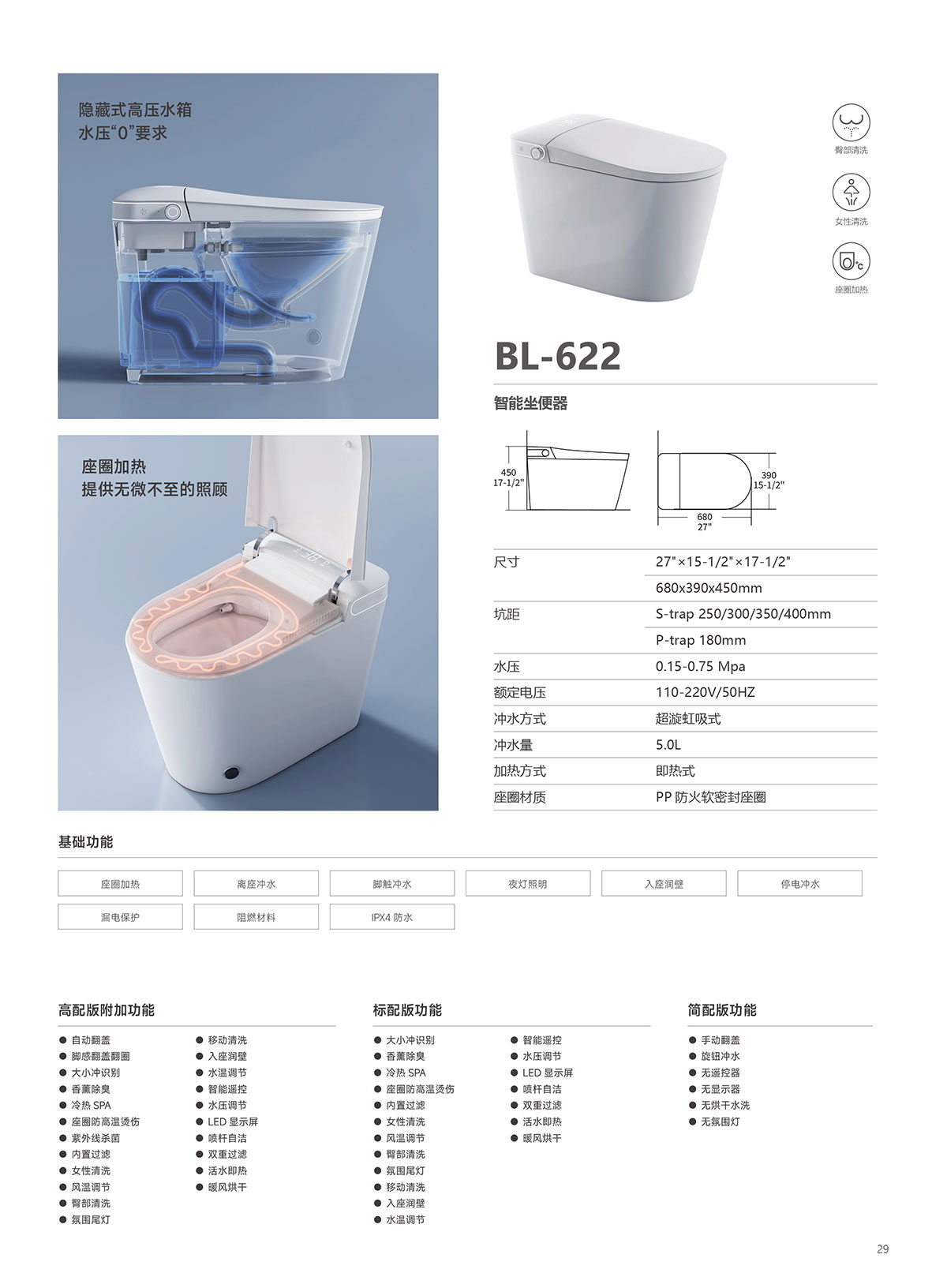 BL-622 3