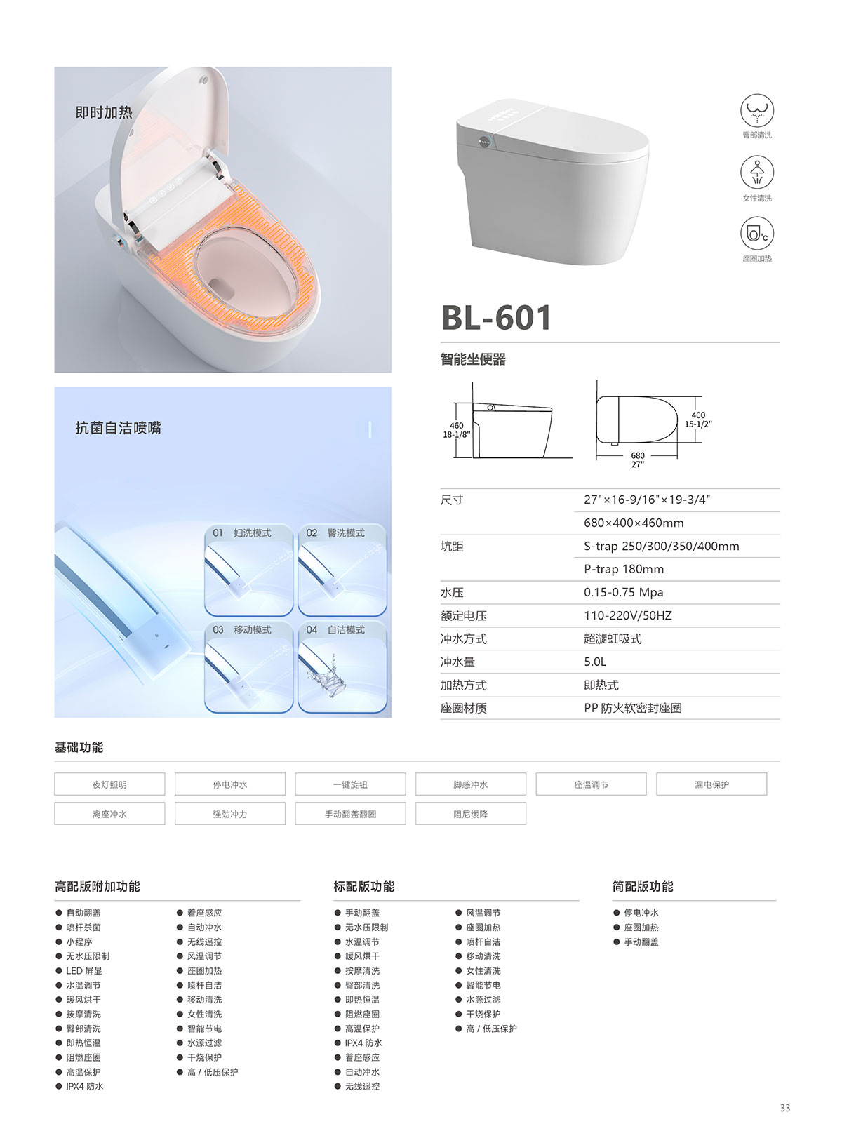 BL-601 3