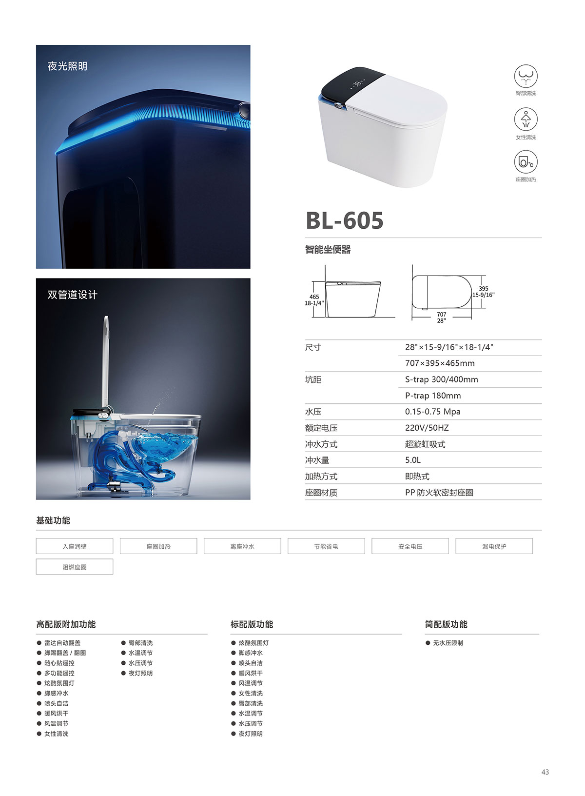BL-605 5