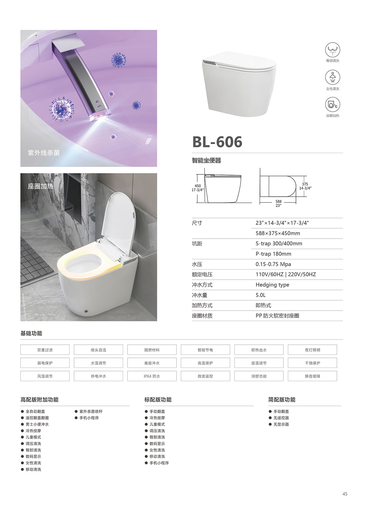 BL-606 5