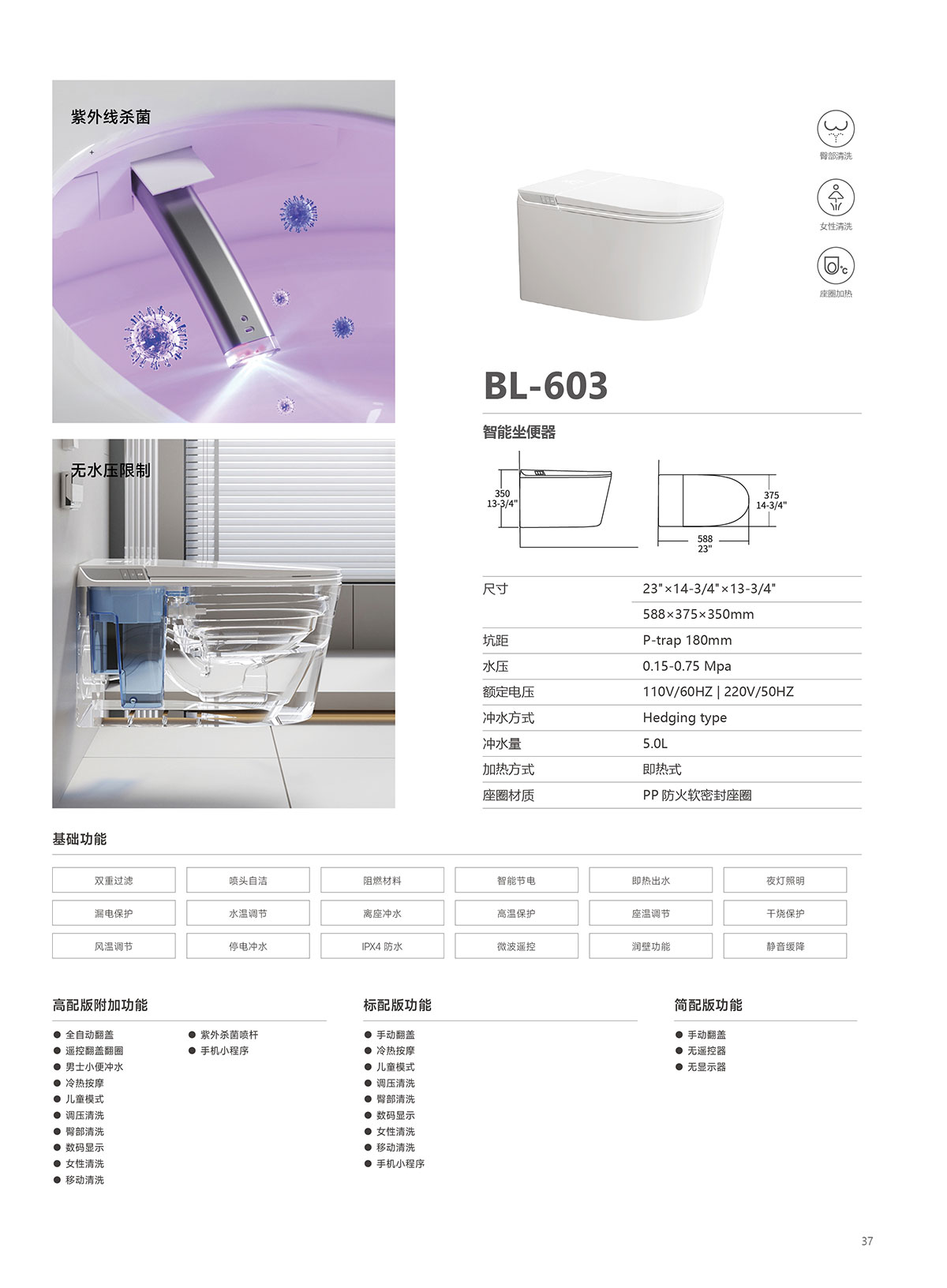 BL-603 5
