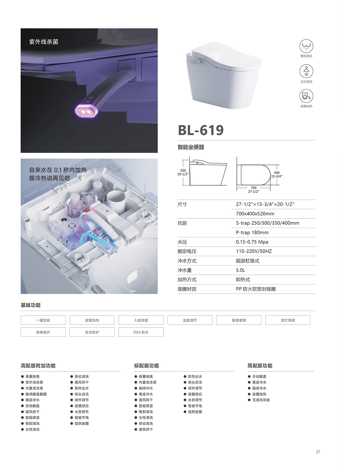 BL-619 6