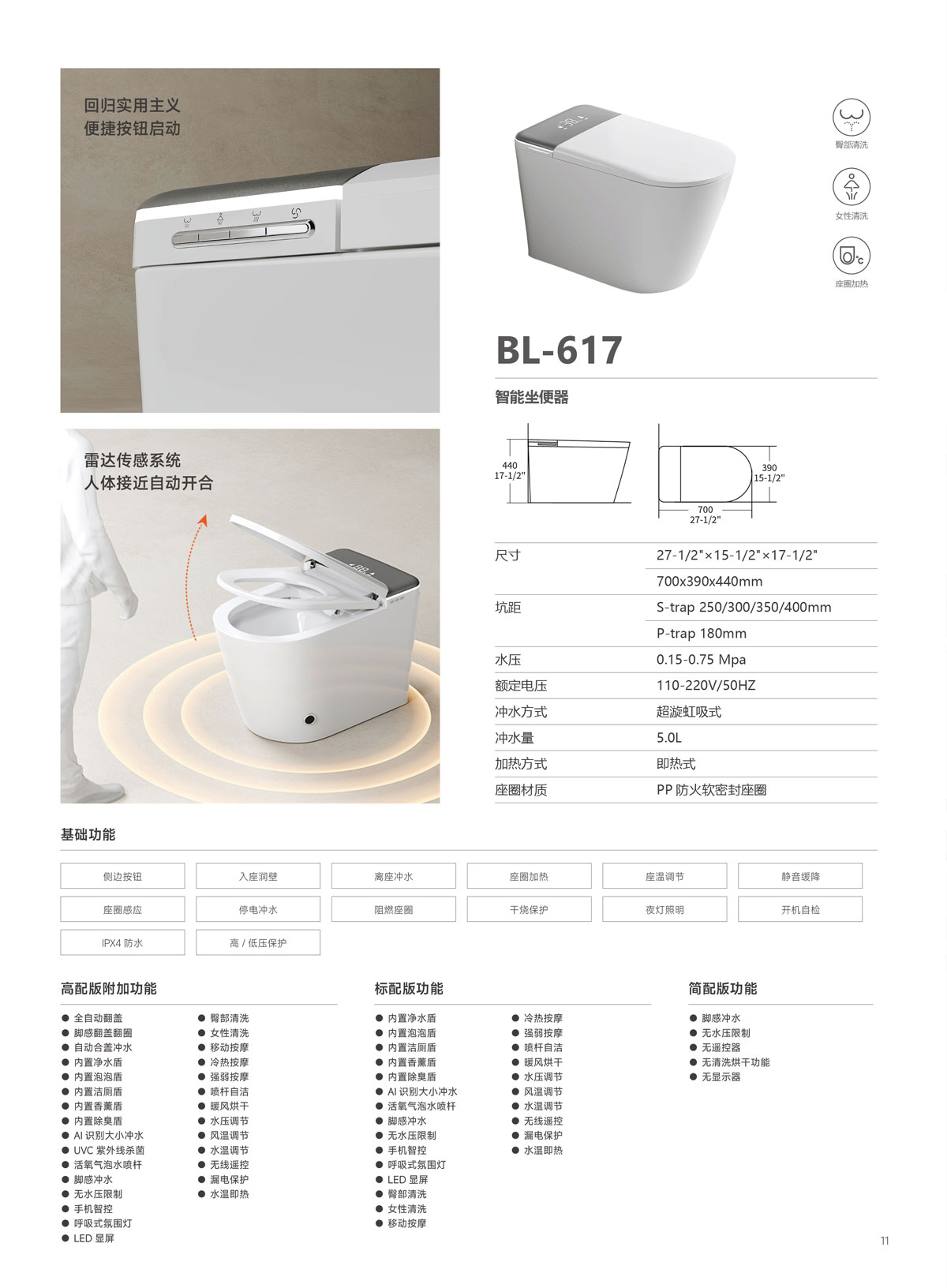 BL-617 7