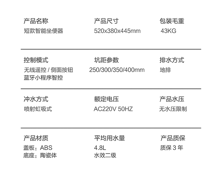 BLZ52 49